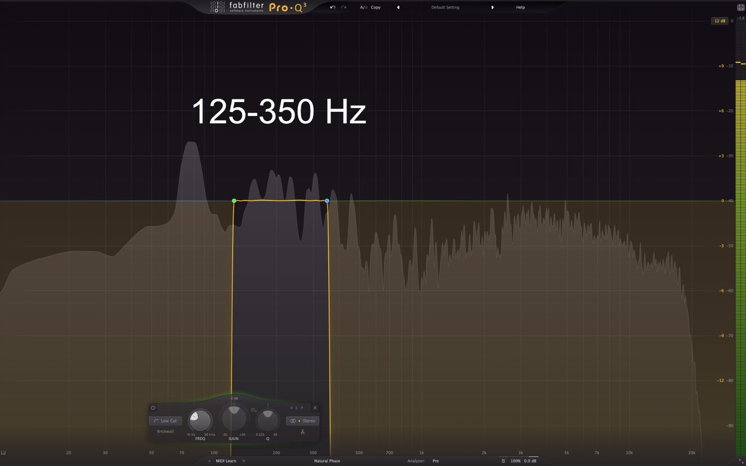 FabFilterPro dashboard showing content filtering analytics