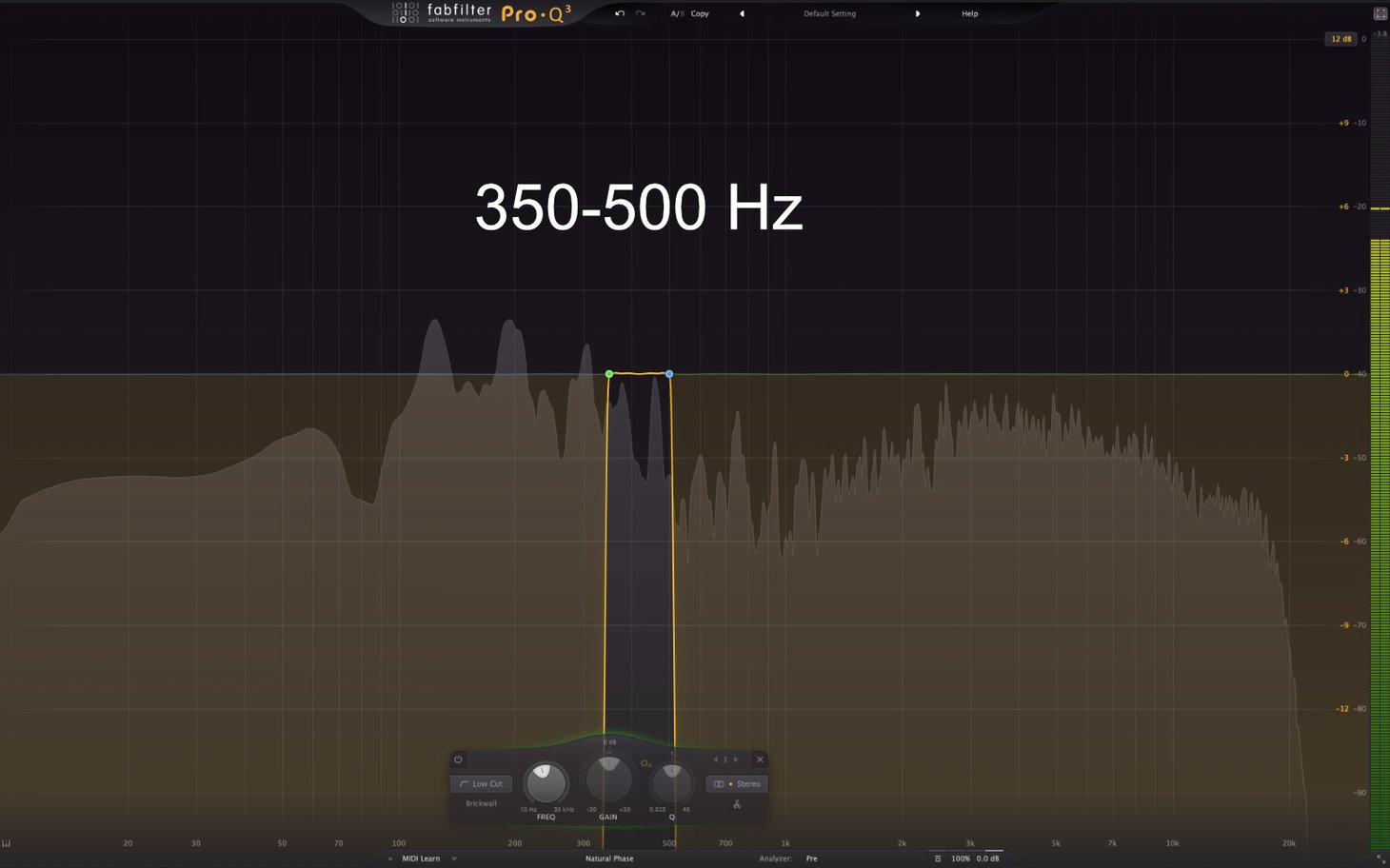 FabFilterPro dashboard showing content filtering analytics