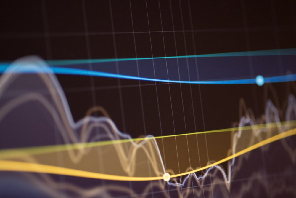 FabFilterPro dashboard showing content filtering analytics